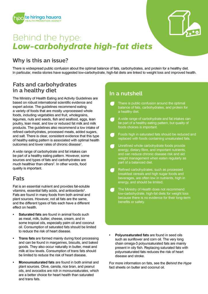 Behind the hype: Low-carbohydrate high-fat diets - Digital only
